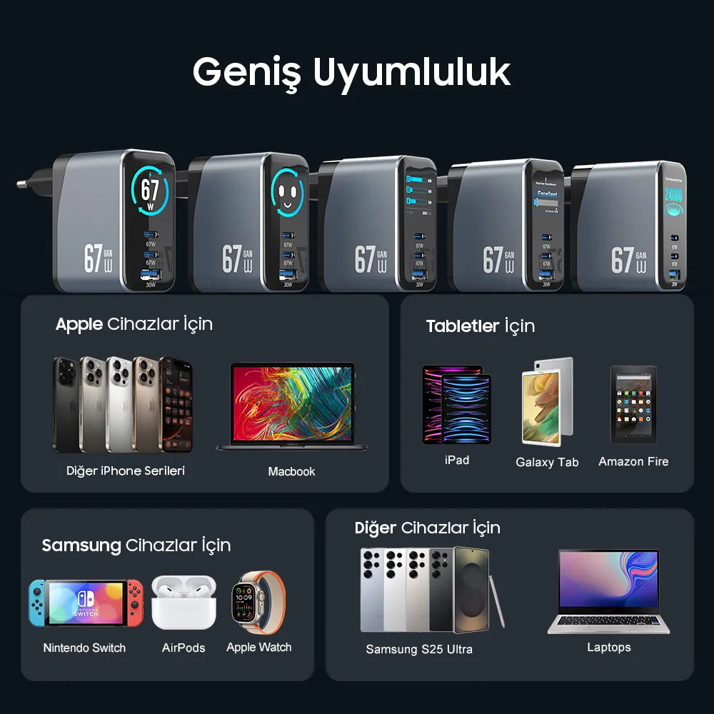 Çalışma yüzeyi 5 result